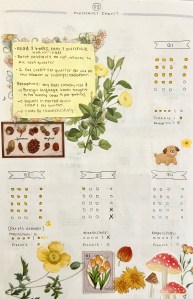 A picture of a page from a reading journal tracking books purchased vs read, decorated with a yellow and red assortment of floral and mushroom stickers and a yellow post-it note.